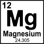 magnesium periodic element
