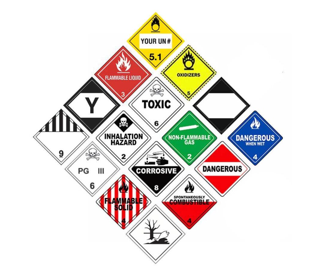 pictures of the IMDG codes that Noah Chemicals is certified in