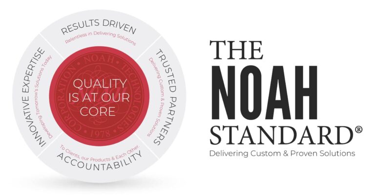 Quality is the standard at Noah Chemicals
